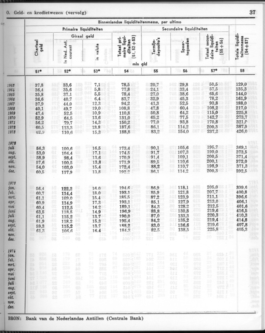 26 Jaargang No.6 - December 1978 - New Page
