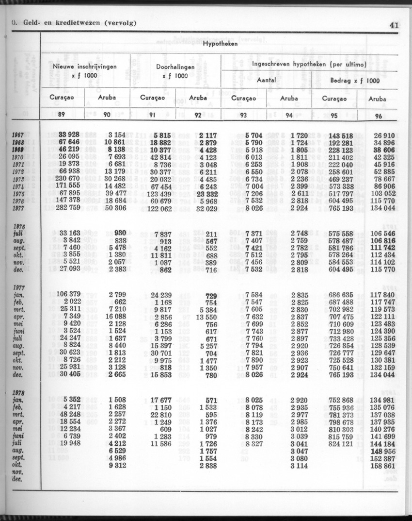 26 Jaargang No.6 - December 1978 - New Page