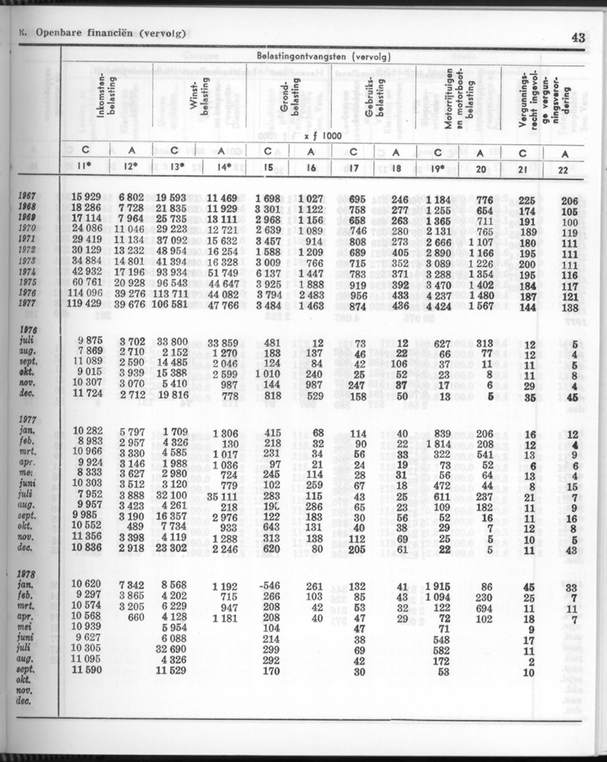 26 Jaargang No.6 - December 1978 - New Page