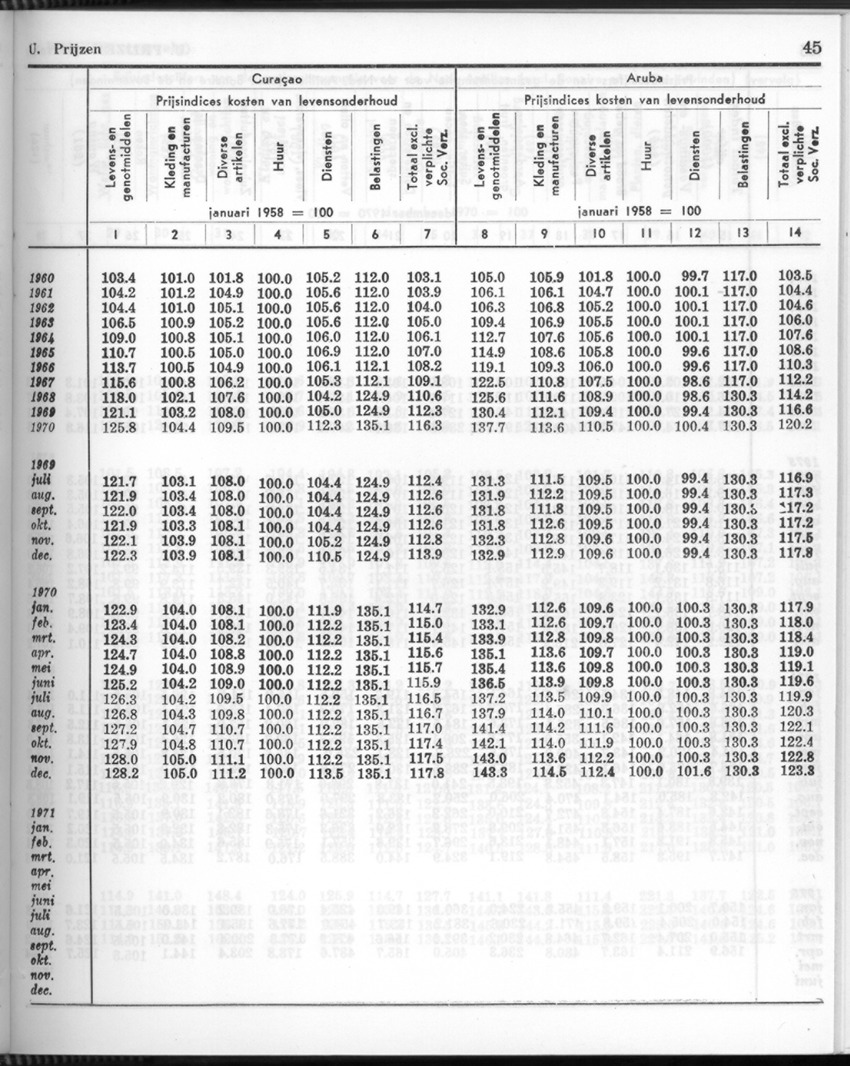 26 Jaargang No.6 - December 1978 - New Page
