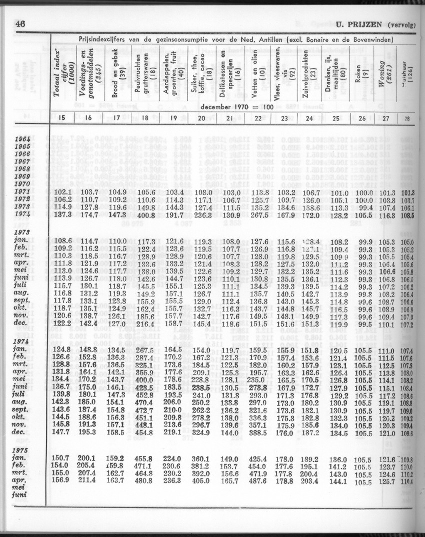 26 Jaargang No.6 - December 1978 - New Page