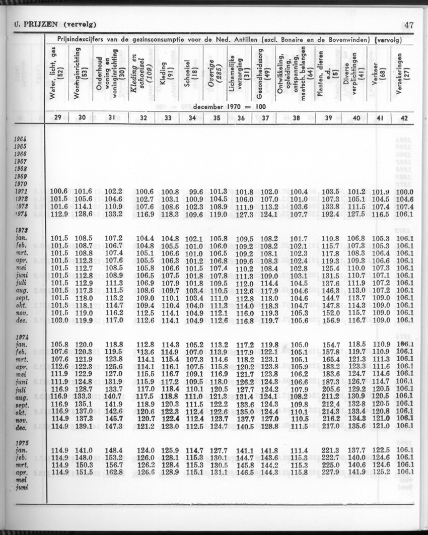 26 Jaargang No.6 - December 1978 - New Page