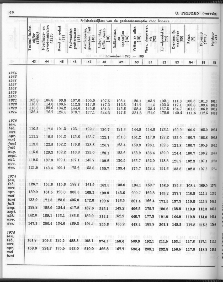 26 Jaargang No.6 - December 1978 - New Page