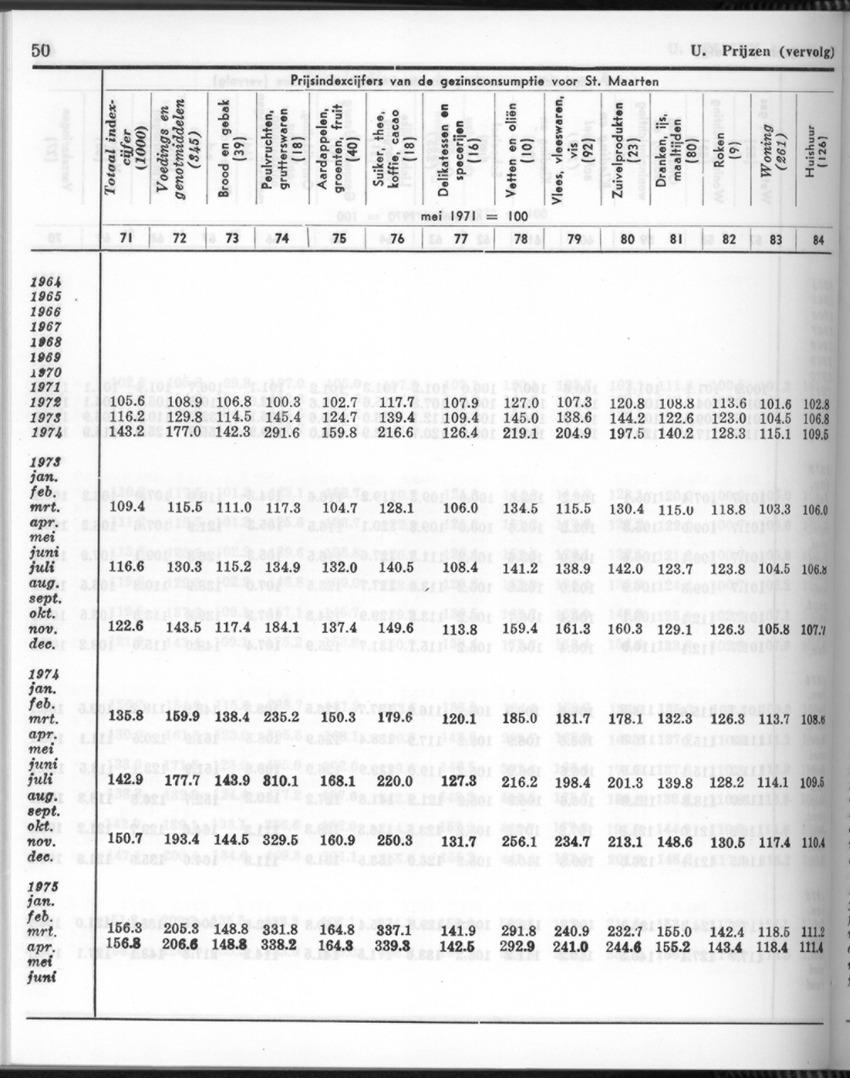 26 Jaargang No.6 - December 1978 - New Page