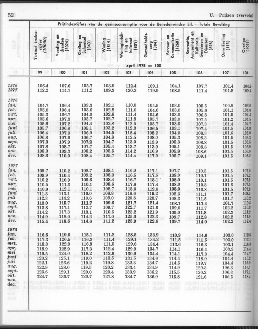 26 Jaargang No.6 - December 1978 - New Page