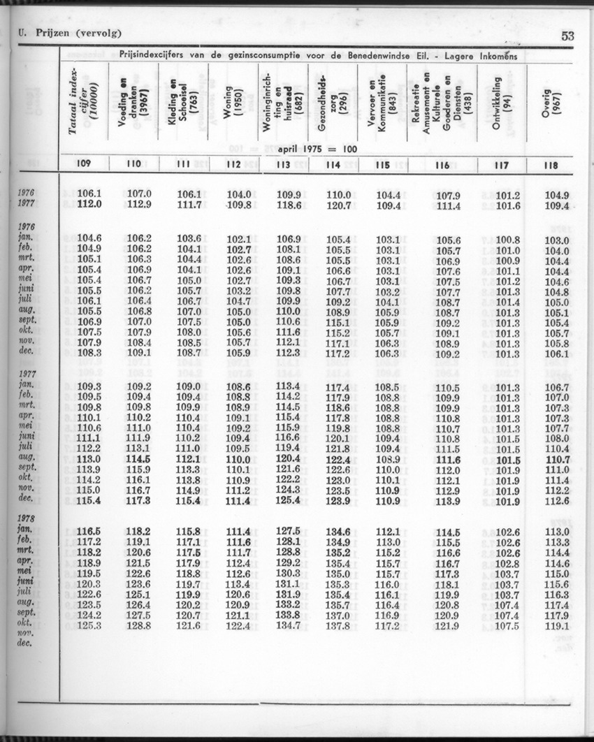 26 Jaargang No.6 - December 1978 - New Page