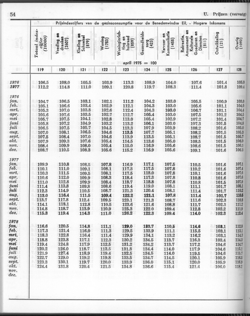 26 Jaargang No.6 - December 1978 - New Page