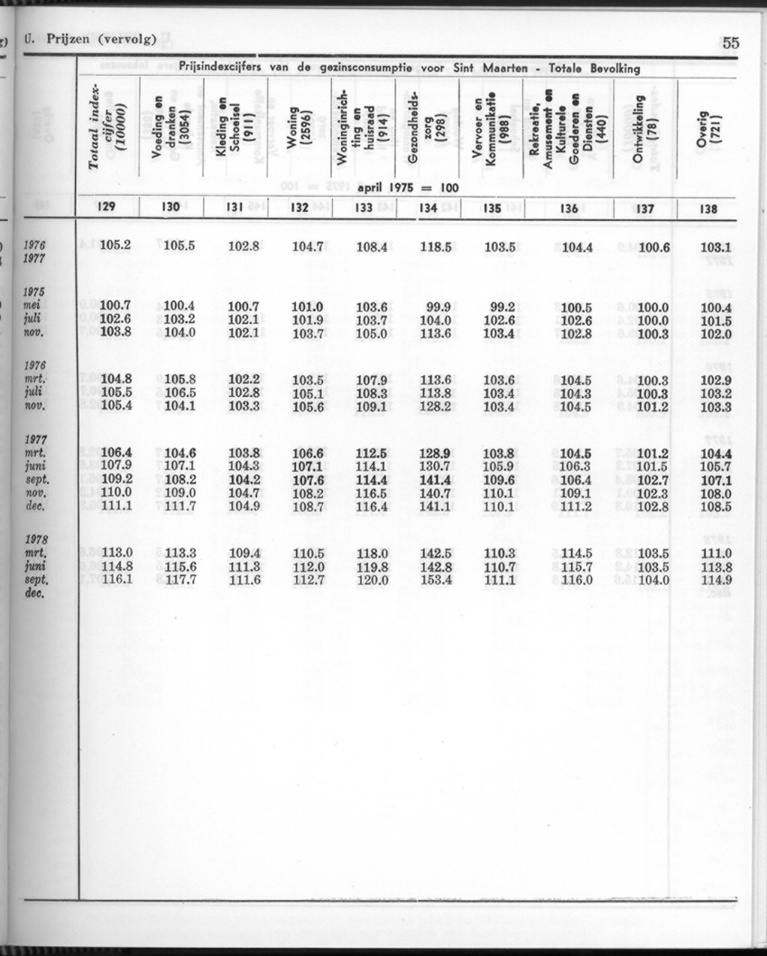 26 Jaargang No.6 - December 1978 - New Page