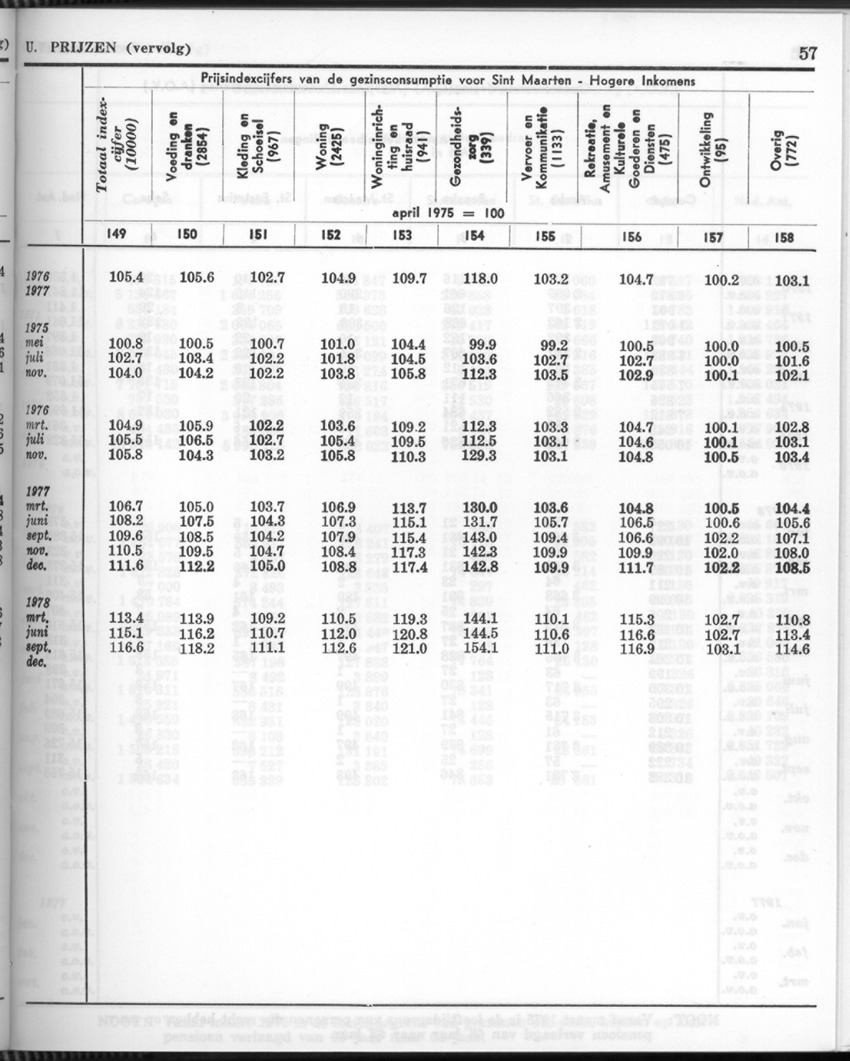 26 Jaargang No.6 - December 1978 - New Page