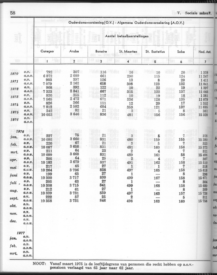 26 Jaargang No.6 - December 1978 - New Page