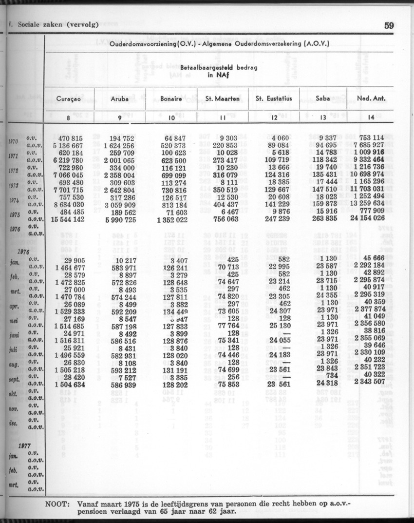 26 Jaargang No.6 - December 1978 - New Page