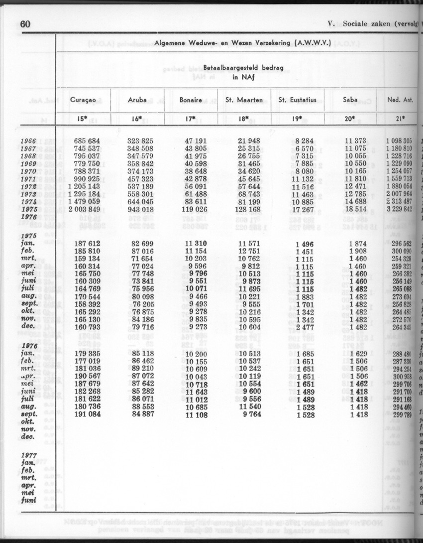 26 Jaargang No.6 - December 1978 - New Page