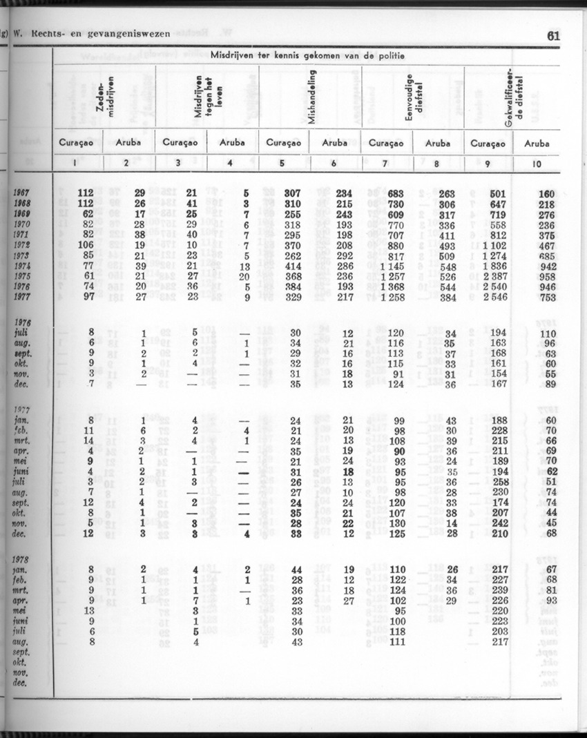 26 Jaargang No.6 - December 1978 - New Page