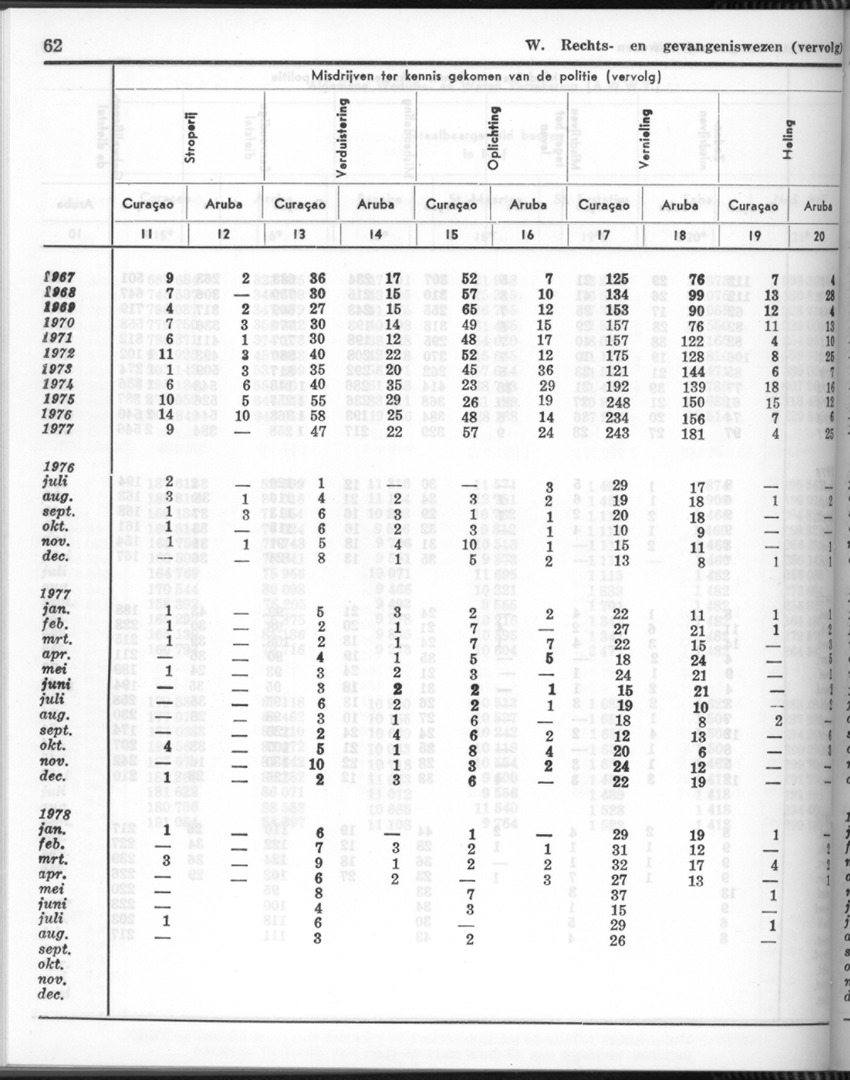 26 Jaargang No.6 - December 1978 - New Page