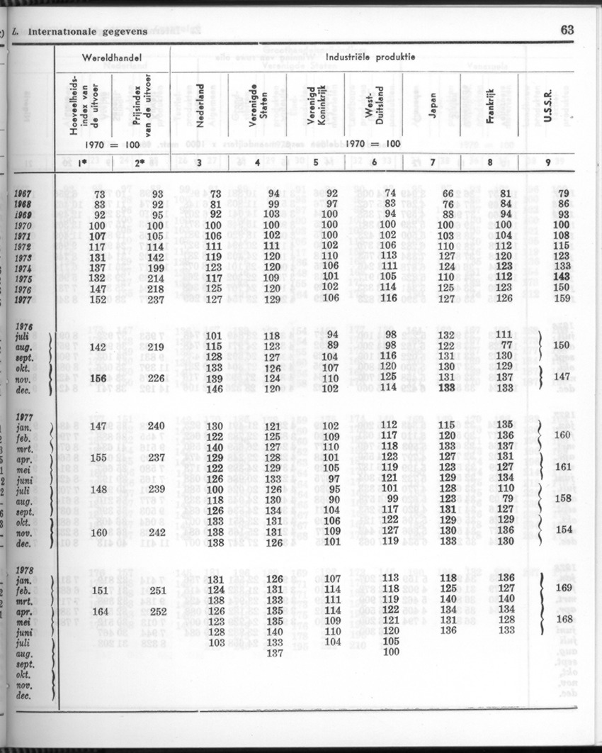 26 Jaargang No.6 - December 1978 - New Page