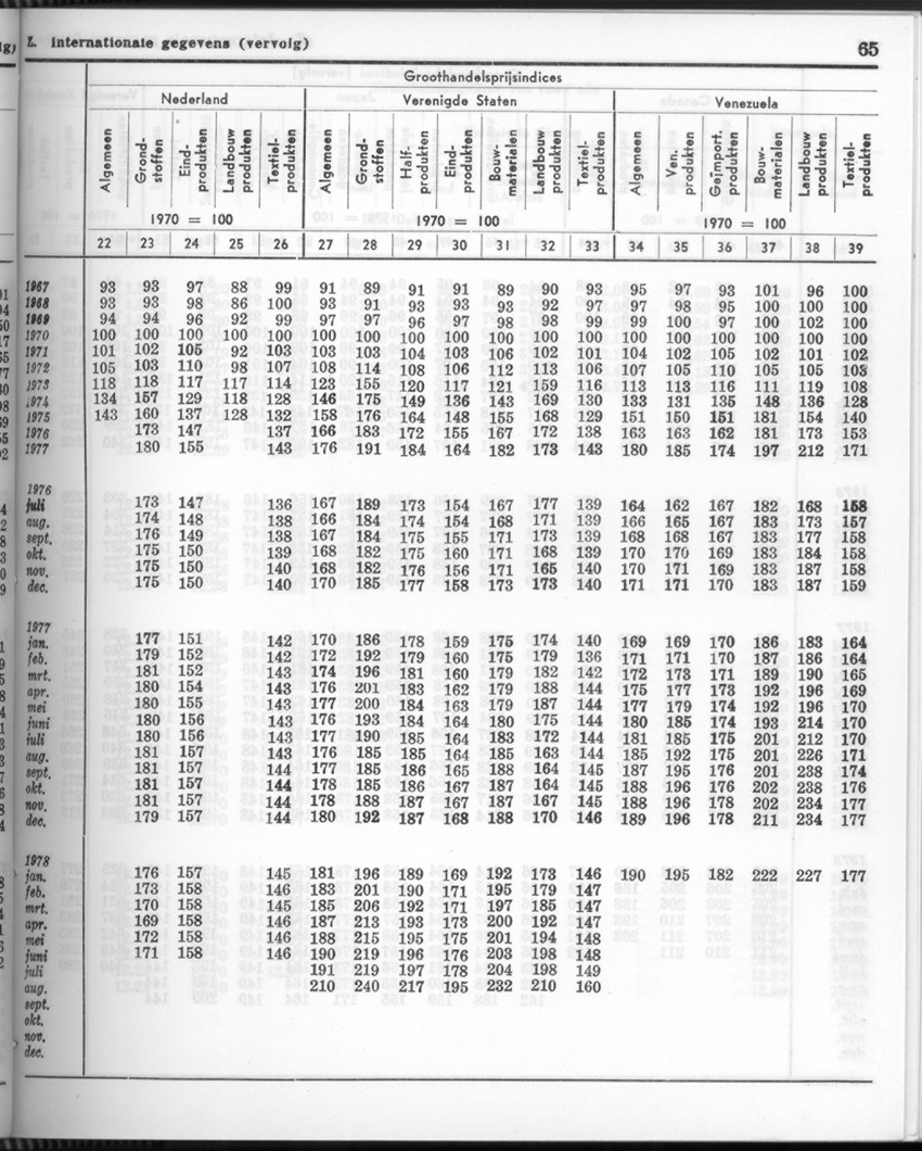 26 Jaargang No.6 - December 1978 - New Page