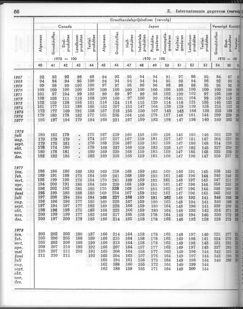 26 Jaargang No.6 - December 1978 - New Page