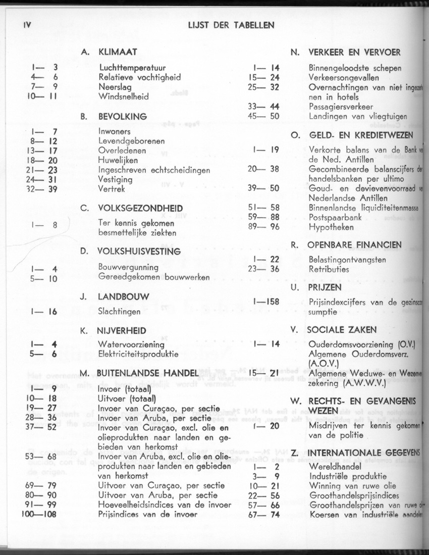 26 Jaargang No.7 - Januari 1979 - New Page