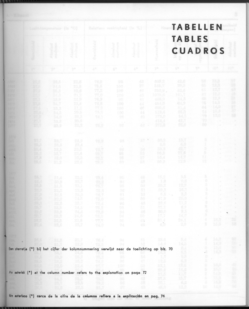 26 Jaargang No.7 - Januari 1979 - New Page