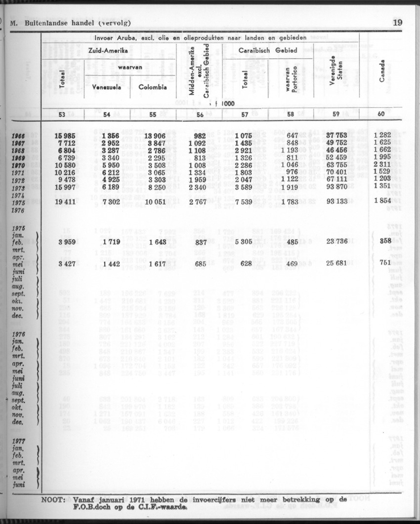 26 Jaargang No.7 - Januari 1979 - New Page