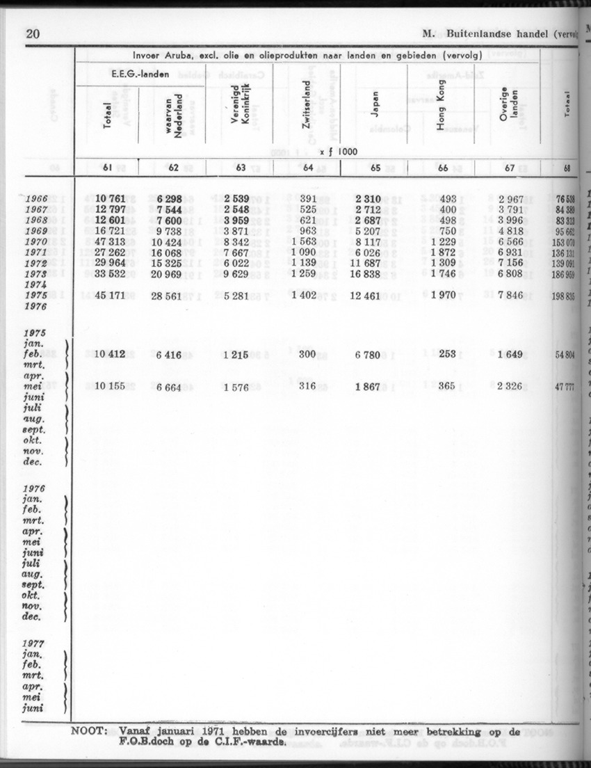26 Jaargang No.7 - Januari 1979 - New Page