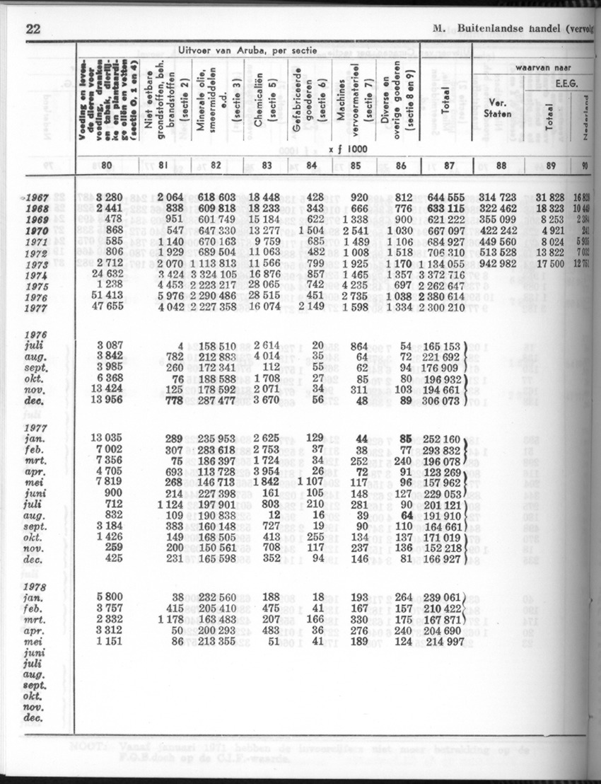 26 Jaargang No.7 - Januari 1979 - New Page