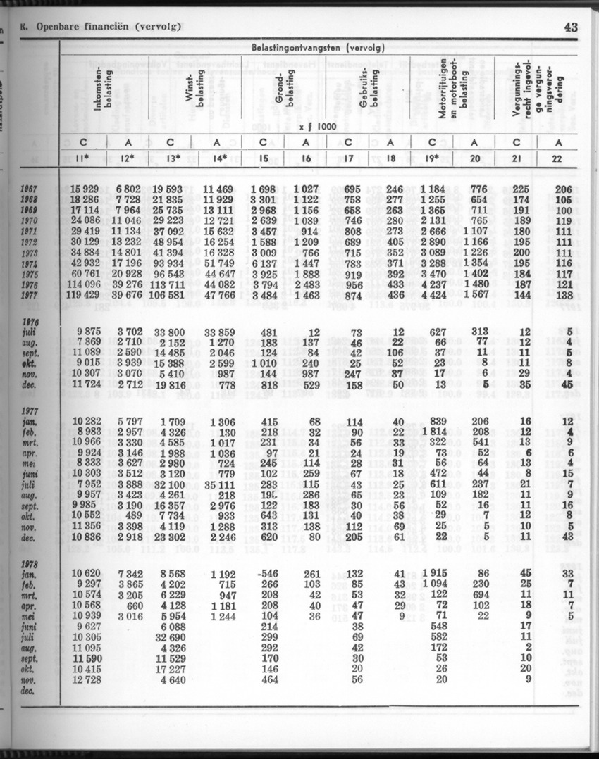 26 Jaargang No.7 - Januari 1979 - New Page