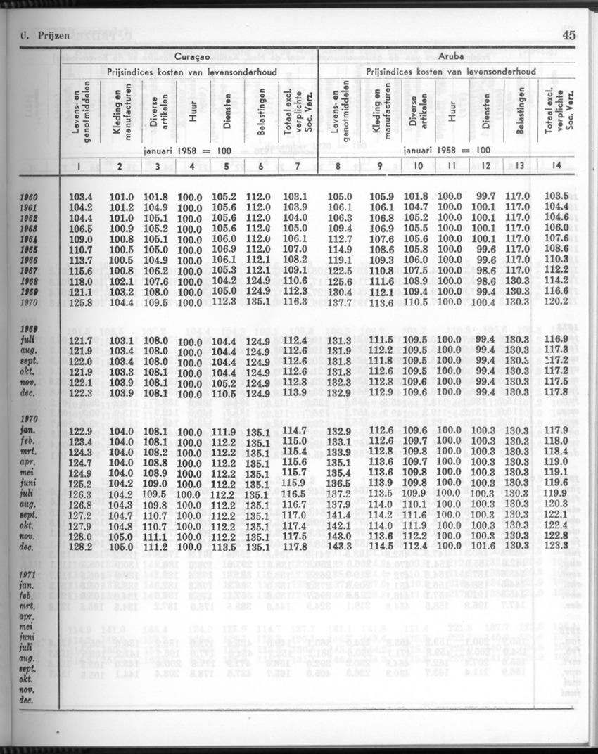 26 Jaargang No.7 - Januari 1979 - New Page