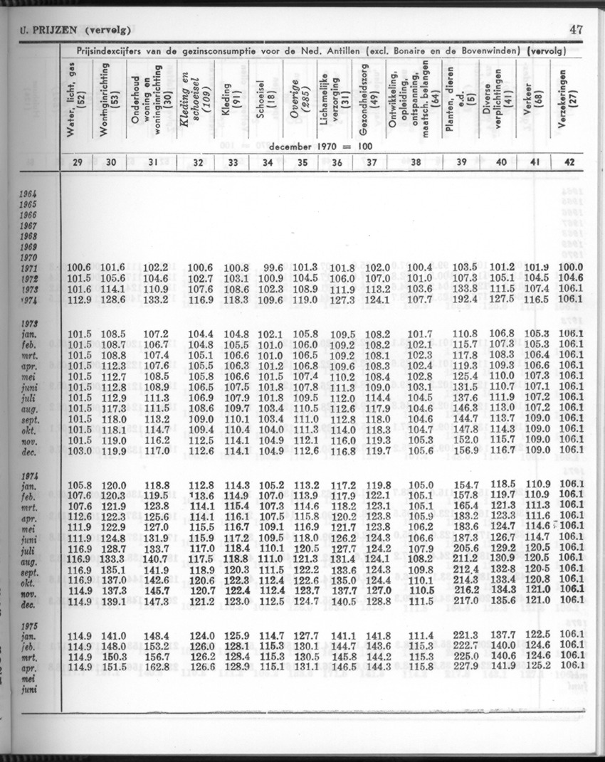 26 Jaargang No.7 - Januari 1979 - New Page