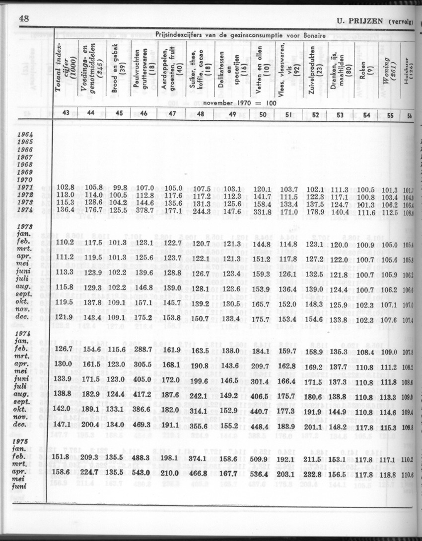 26 Jaargang No.7 - Januari 1979 - New Page