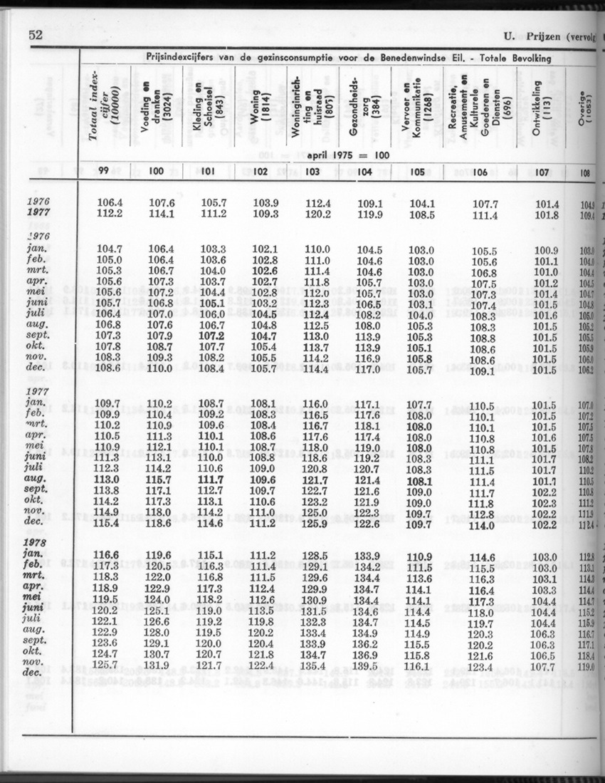 26 Jaargang No.7 - Januari 1979 - New Page