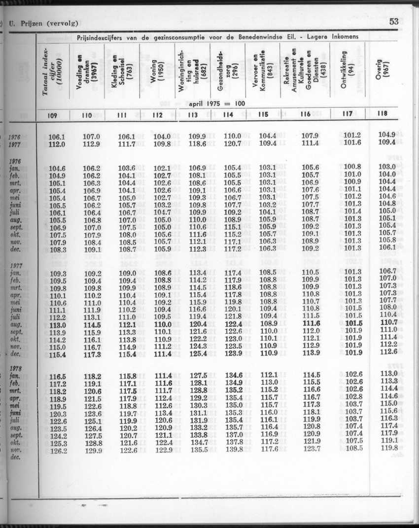 26 Jaargang No.7 - Januari 1979 - New Page