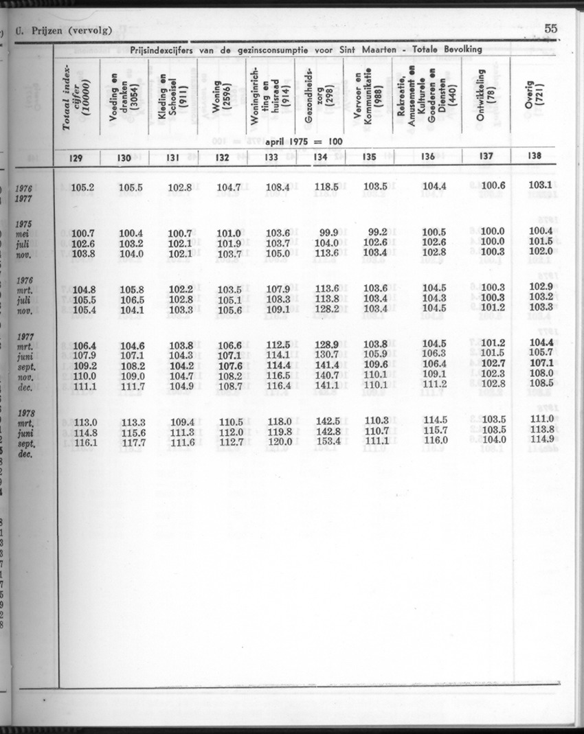 26 Jaargang No.7 - Januari 1979 - New Page