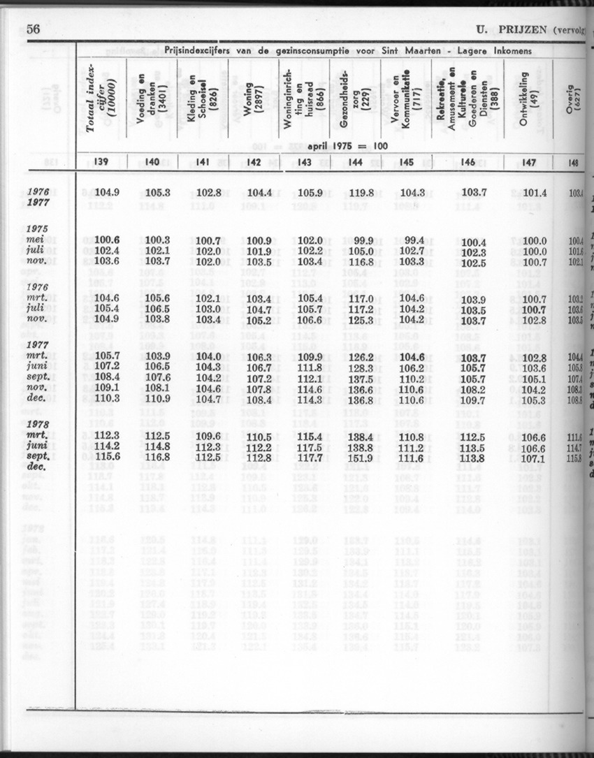 26 Jaargang No.7 - Januari 1979 - New Page
