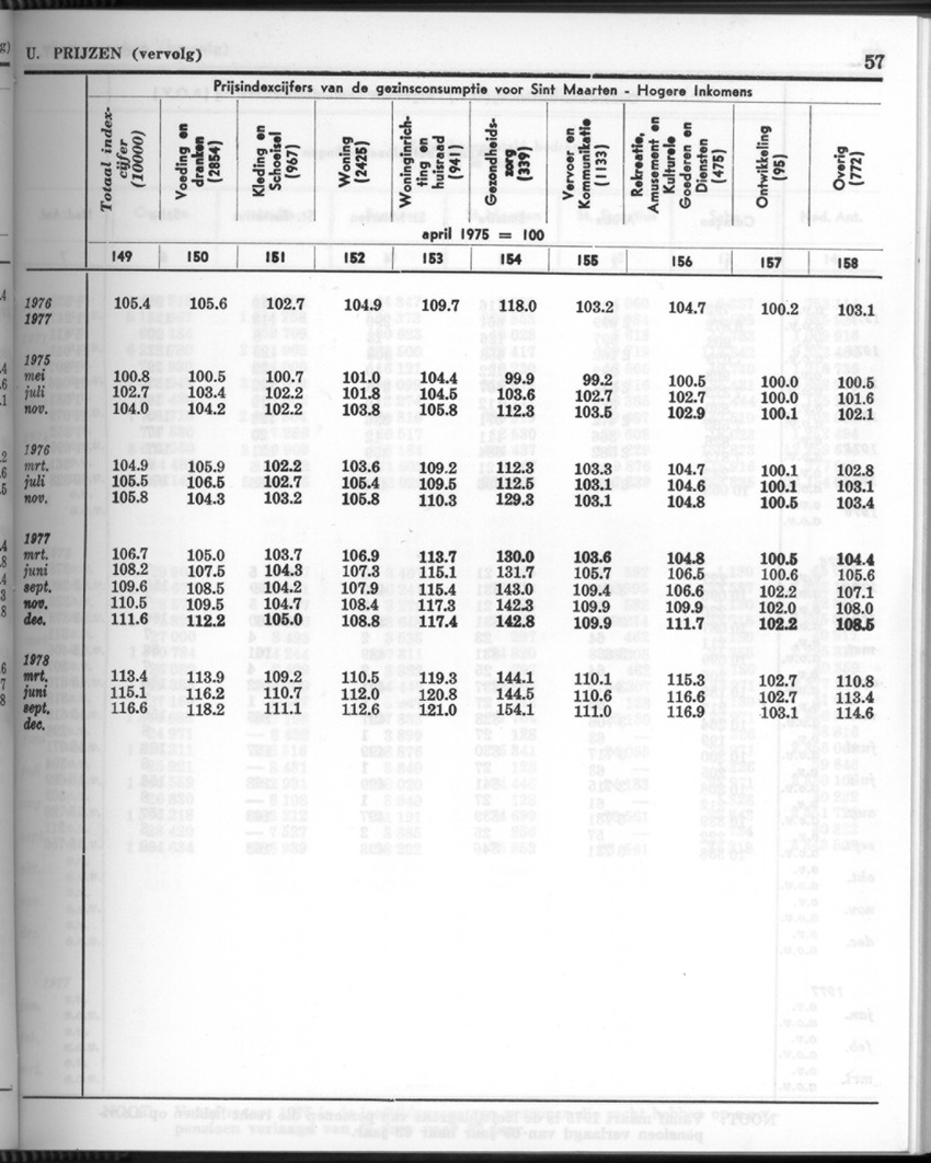 26 Jaargang No.7 - Januari 1979 - New Page