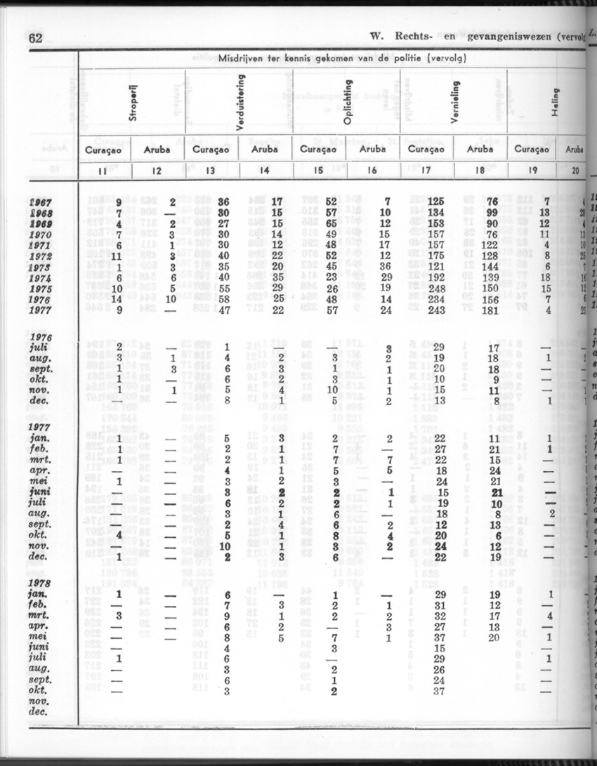 26 Jaargang No.7 - Januari 1979 - New Page