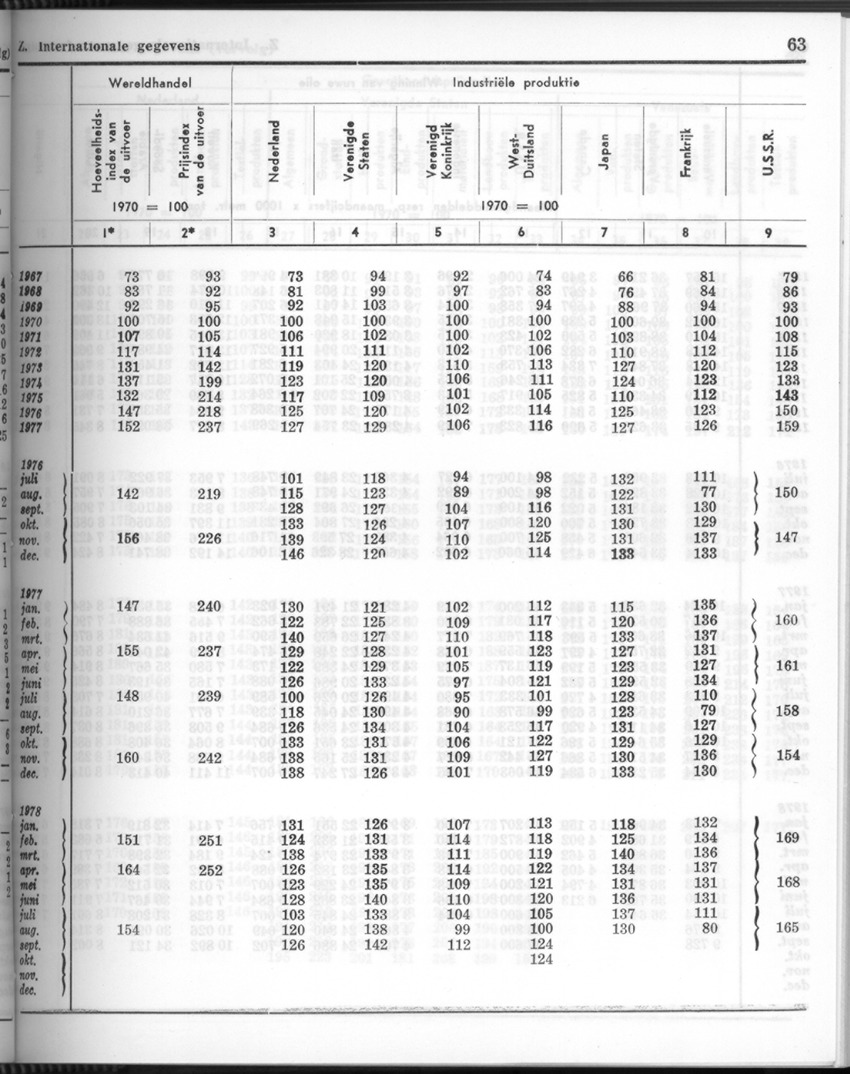 26 Jaargang No.7 - Januari 1979 - New Page