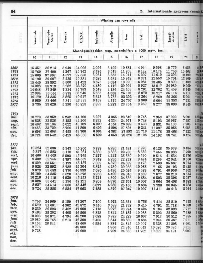 26 Jaargang No.7 - Januari 1979 - New Page