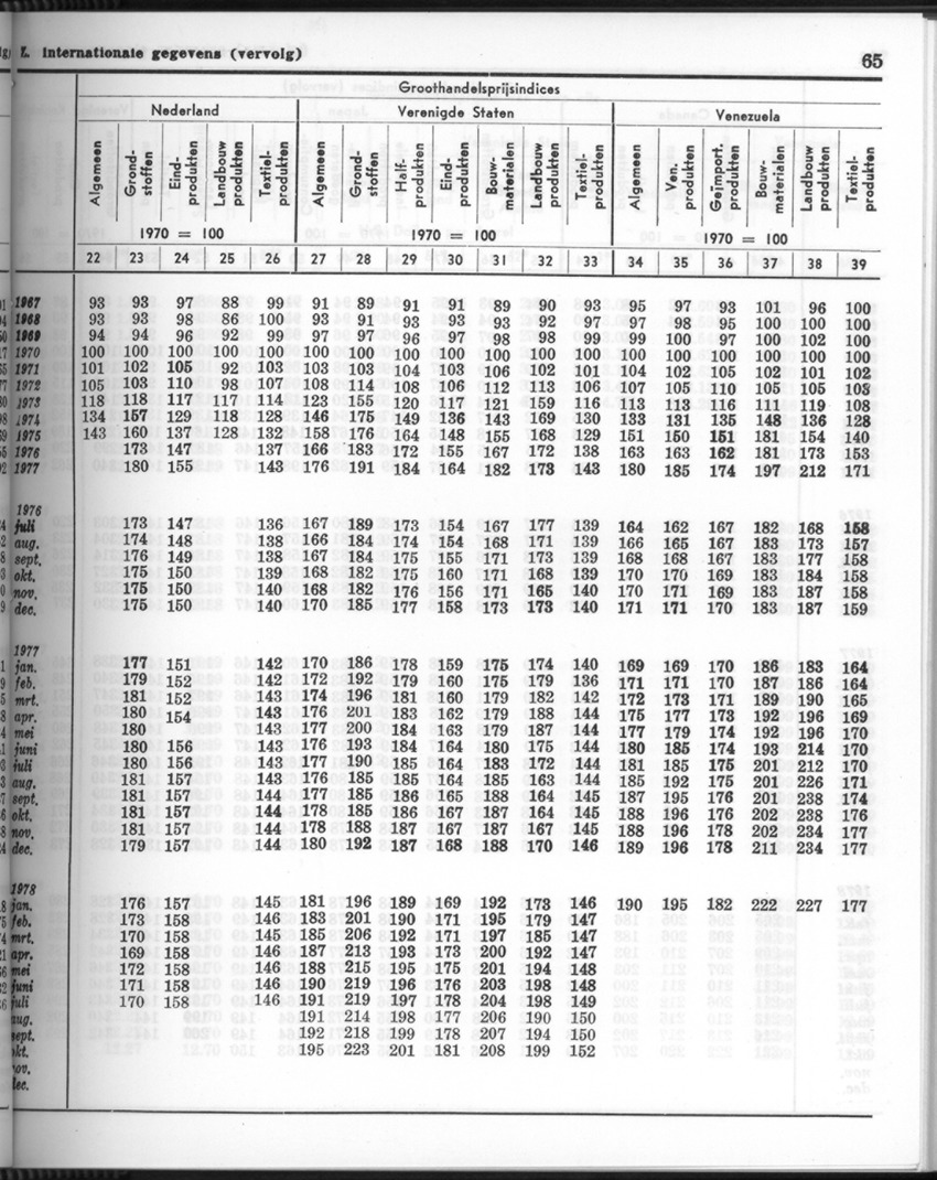 26 Jaargang No.7 - Januari 1979 - New Page