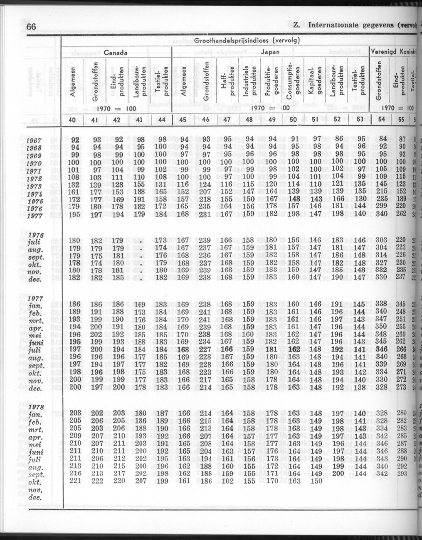 26 Jaargang No.7 - Januari 1979 - New Page
