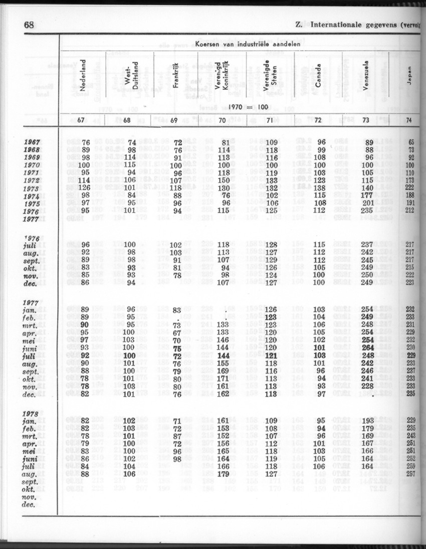 26 Jaargang No.7 - Januari 1979 - New Page
