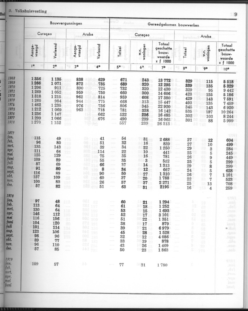 26 Jaargang No.8 - Februari 1979 - New Page
