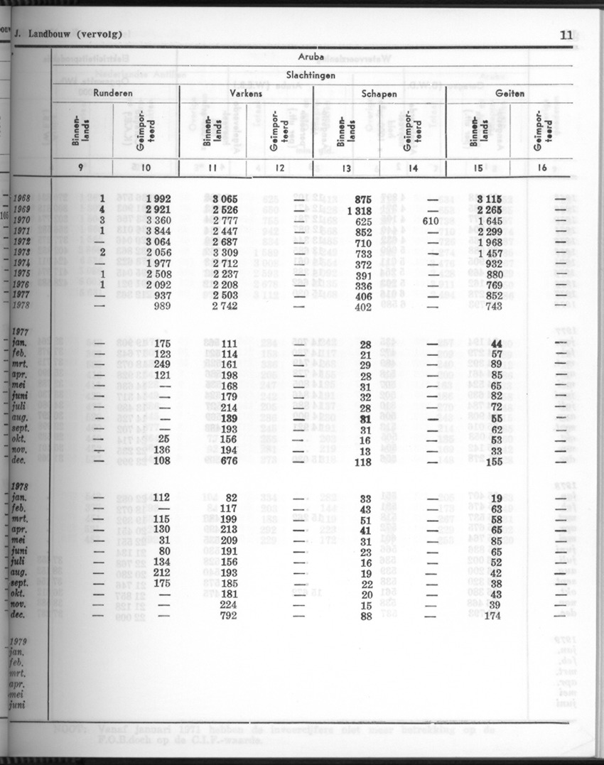 26 Jaargang No.8 - Februari 1979 - New Page