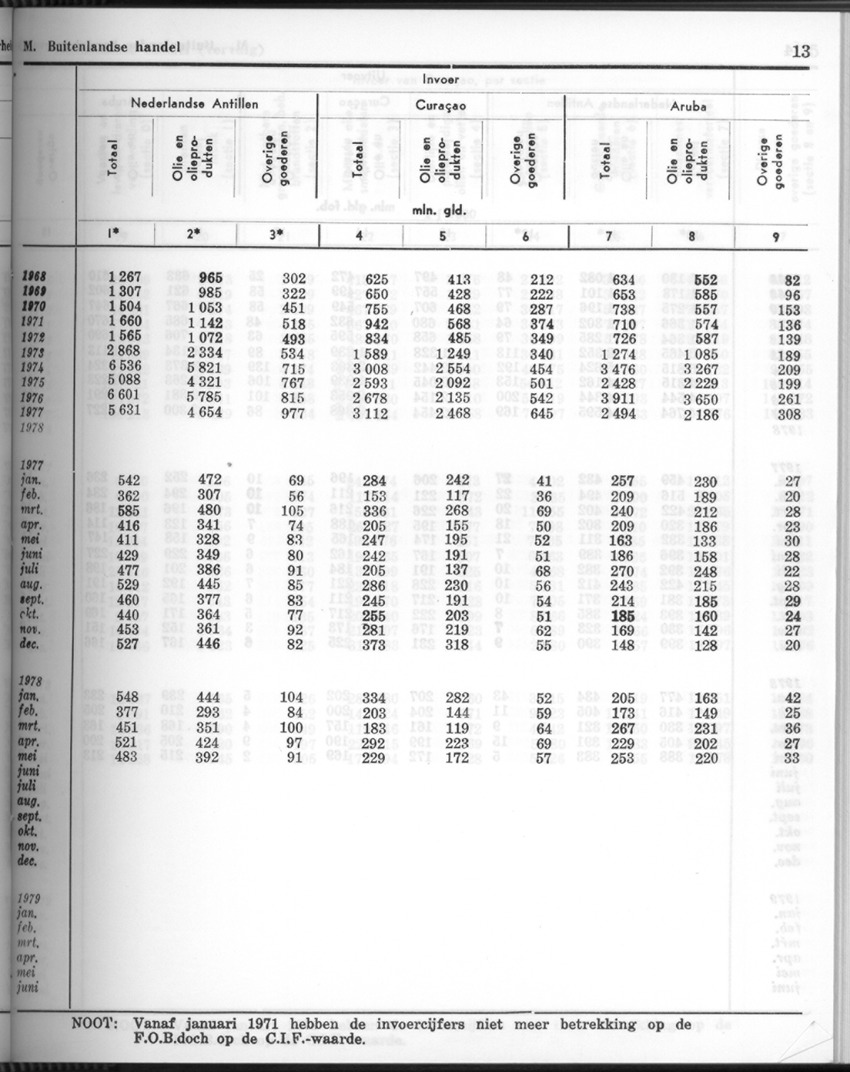 26 Jaargang No.8 - Februari 1979 - New Page