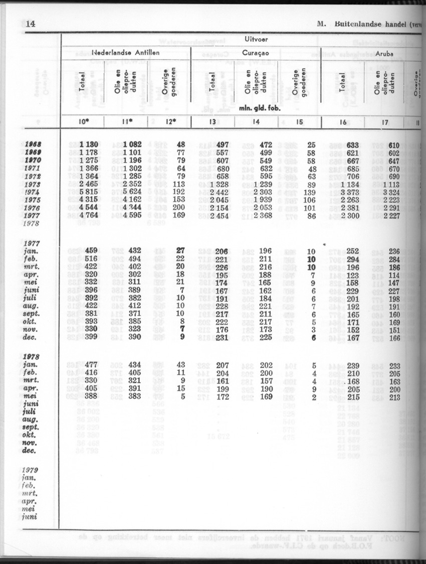 26 Jaargang No.8 - Februari 1979 - New Page