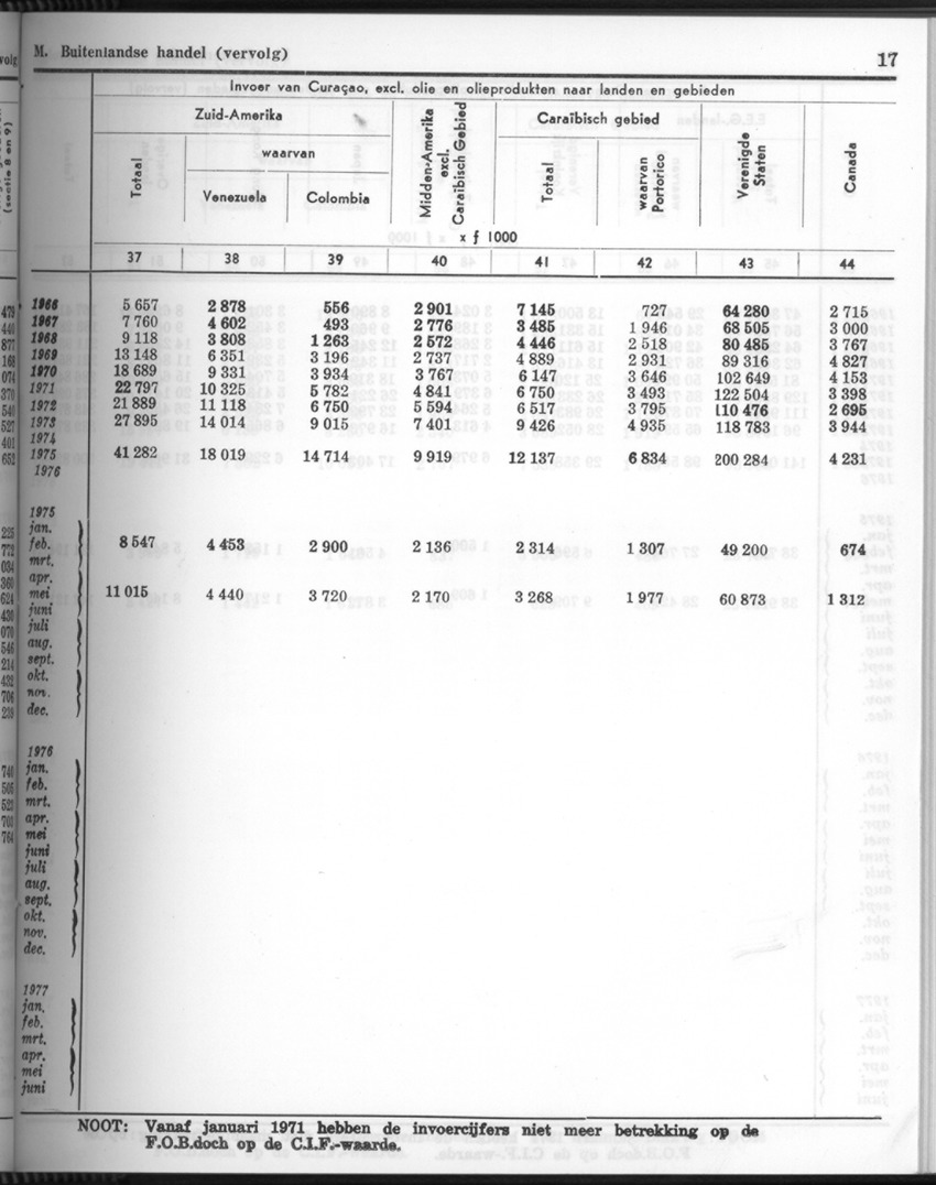 26 Jaargang No.8 - Februari 1979 - New Page