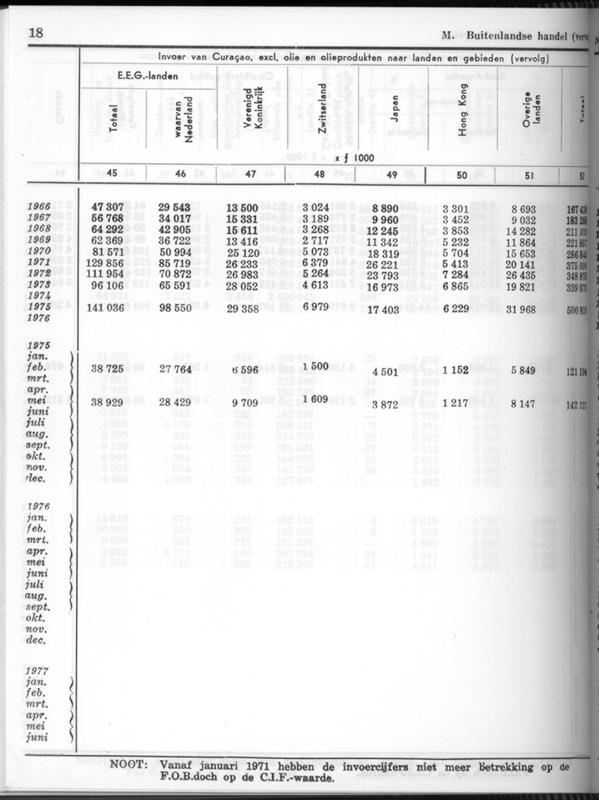 26 Jaargang No.8 - Februari 1979 - New Page