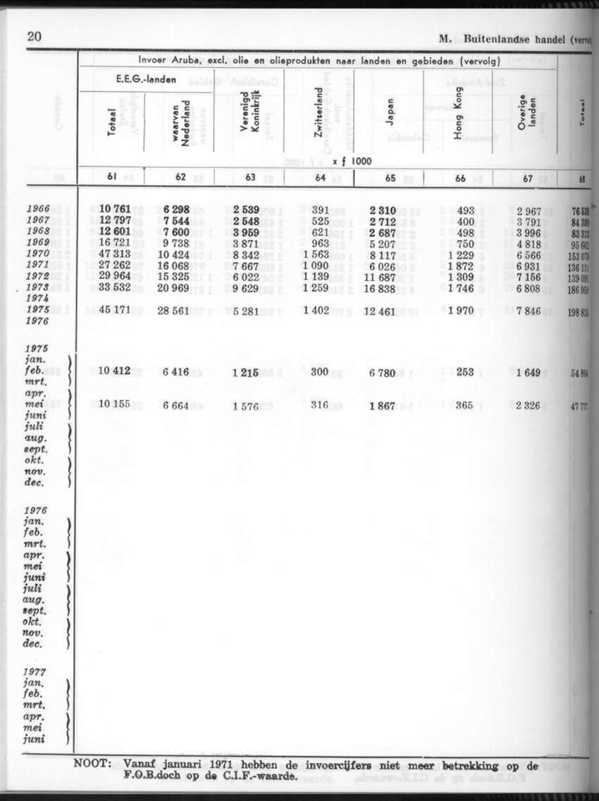 26 Jaargang No.8 - Februari 1979 - New Page