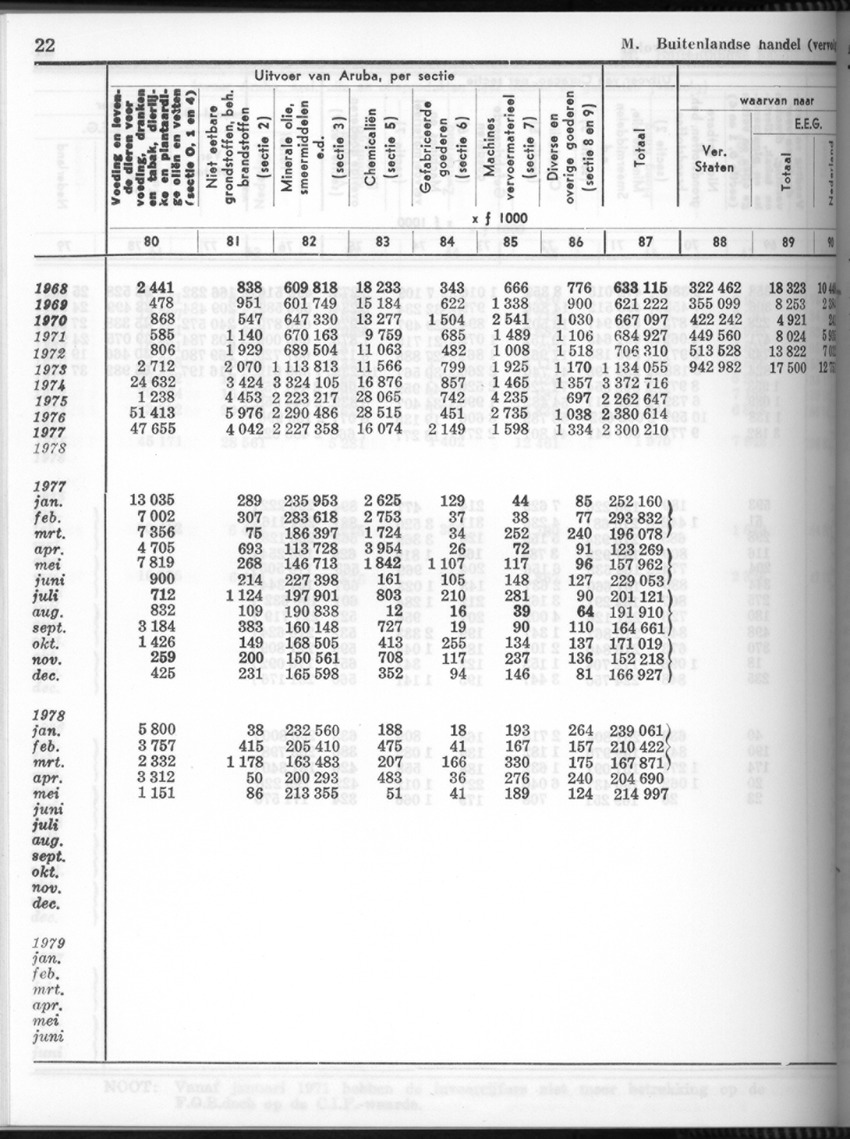 26 Jaargang No.8 - Februari 1979 - New Page