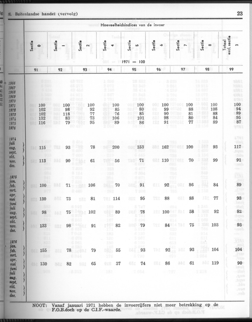 26 Jaargang No.8 - Februari 1979 - New Page